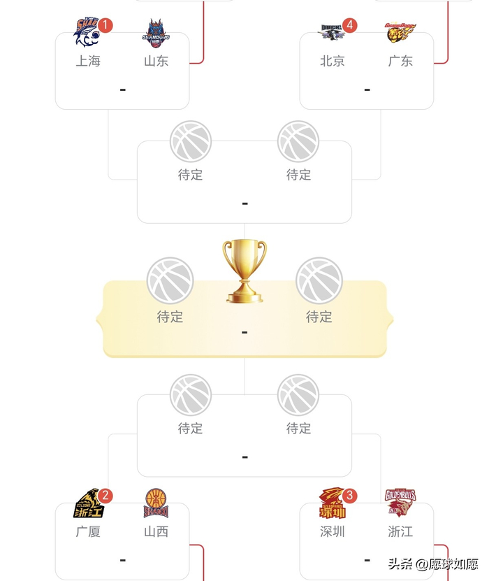 广东男篮力克广州终结系列赛悬念，晋级四分之
